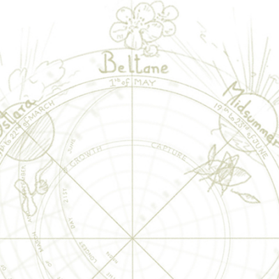 Wheel Of The Year - Fire Festivals - Beltane - 1st May 